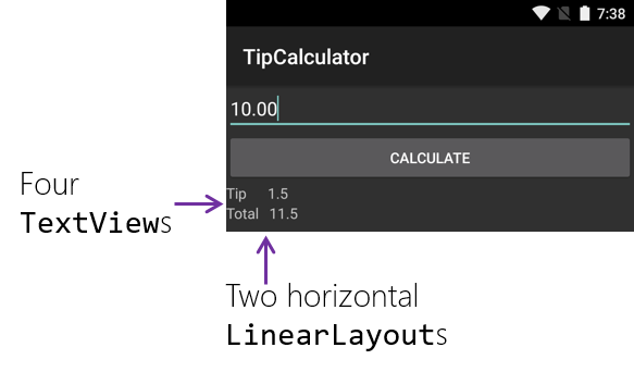 Screenshot of completed TipCalculator UI highlighting four TextView elements split equally into two horizontal LinearLayout elements.
